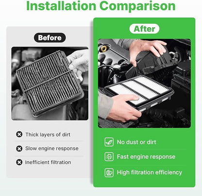 Engine+Cabin Air Filters Fit Honda Civic 22-26, Accord 23-25, CR-V CRV 23-26 (ALL ONLY FIT 1.5L) Engine Filter Replace Cabin Filter Accessories# CF11182 17220-64A-A00 (Not for Hybrid 2.0L!)