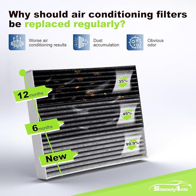 Engine & Cabin Air Filter for RAV4 19-25, Camry 18-24, Avalon 2021, Highlander 20-26, Avalon 19-22, ES350 19-25 2.5L 3.5L Air filter for Car Replacement CF12157 CA12377 Automotive-2 Pack