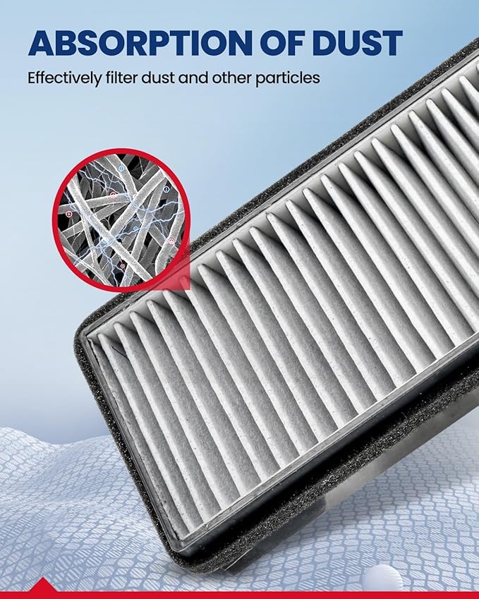 KAX Cabin Air Filter, CF10136 Replacement for Silhouette, Relay, Montana, Aztek, Venture, Uplander, Terraza, Rendezvous, w/Activated Carbon Passenger Compartment Air Filter, Fits Like OEM