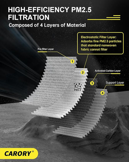 Cabin Air Filter w/Activated Carbon for Select 2013-2022 Ford, Lincoln Models - C-Max, Escape, Focus, Transit Connect, MKC, CV6Z-19N619A, FP-70, 2014 2015 2016 2017 2018 2019 2020 2021