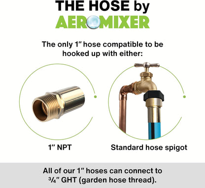 Aeromixer THE HOSE - 1 Inch Garden Hose 25 Ft, Kinkless Commercial Garden Hoses, Heavy Duty Industrial Water Hoses for Outdoors, 650 PSI High-Pressure Watering Tool for Farming and Gardening