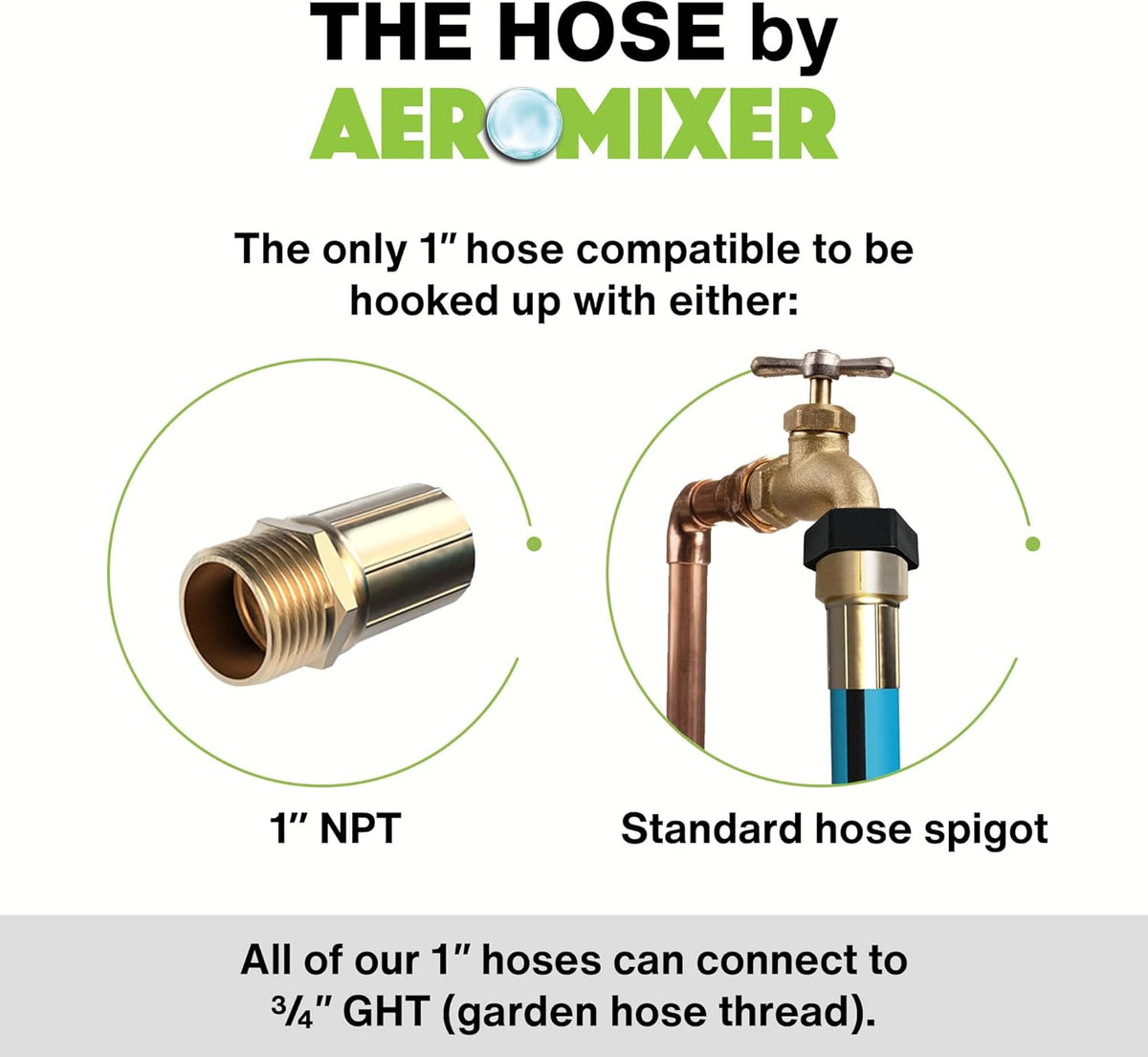 Aeromixer THE HOSE - 1 Inch Garden Hose 100 Ft, Includes Adapters 3/4 Spigots, Kinkless Commercial Garden Hoses, Heavy Duty Water Hoses for Outdoors, 650 PSI High-Pressure Watering Tool