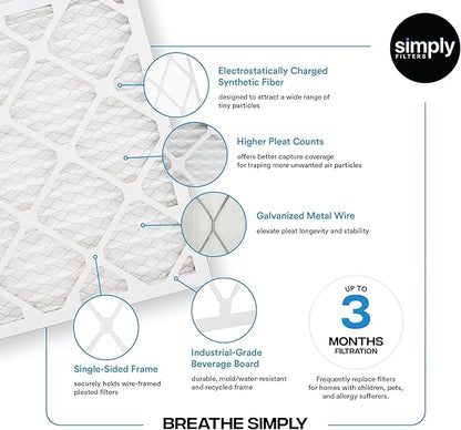 Simply 10x20x1 Air Filter, MERV 8, 6 Pack, For Home AC Furnace & HVAC (Actual Size: 9.75"x19.75"x0.75") DUST, Pet, & Allergy Control