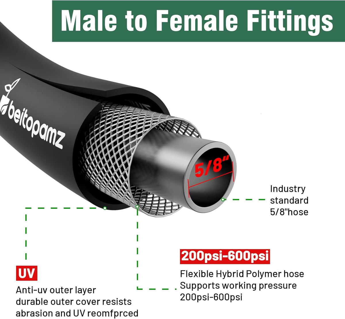 Garden Hose 75 ft x 5/8 in Heavy Duty Water Hose, Flexible and Durable, Lightweight Rubber Hybrid Hose, Leak-Free Connections, Male to Female Fittings, BT75B, Black