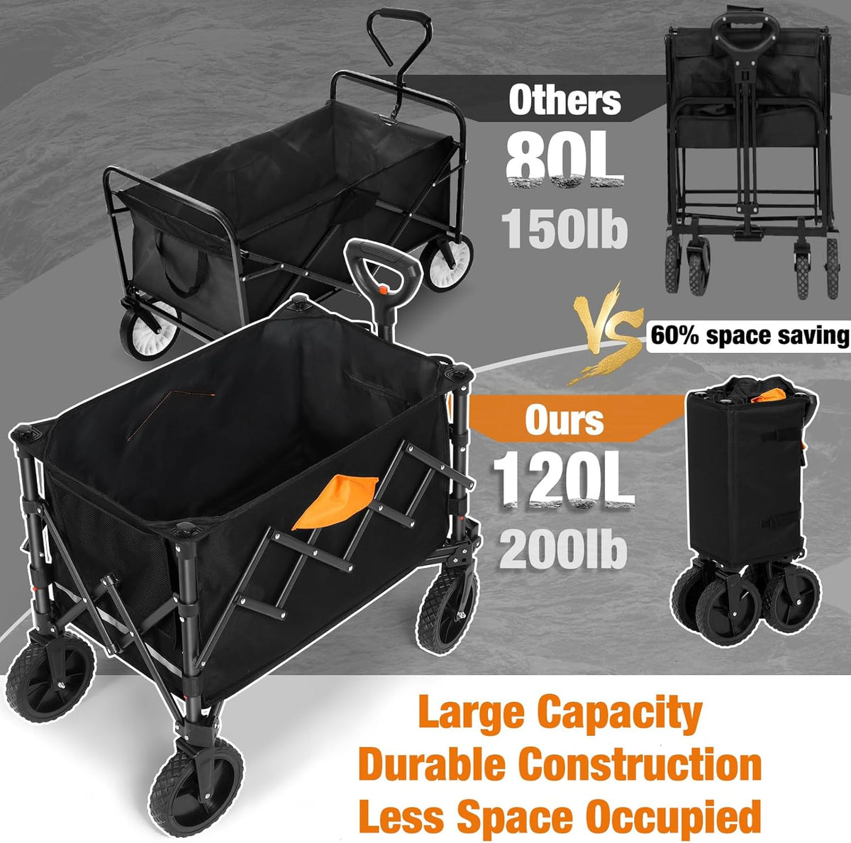 Collapsible Wagon, Grocery Wagons Carts Foldable Utility Wagon with All-Terrain Wheels, Cup Holders, Pockets for Grocery Shopping, Sport, Camping, Garden, Outdoor