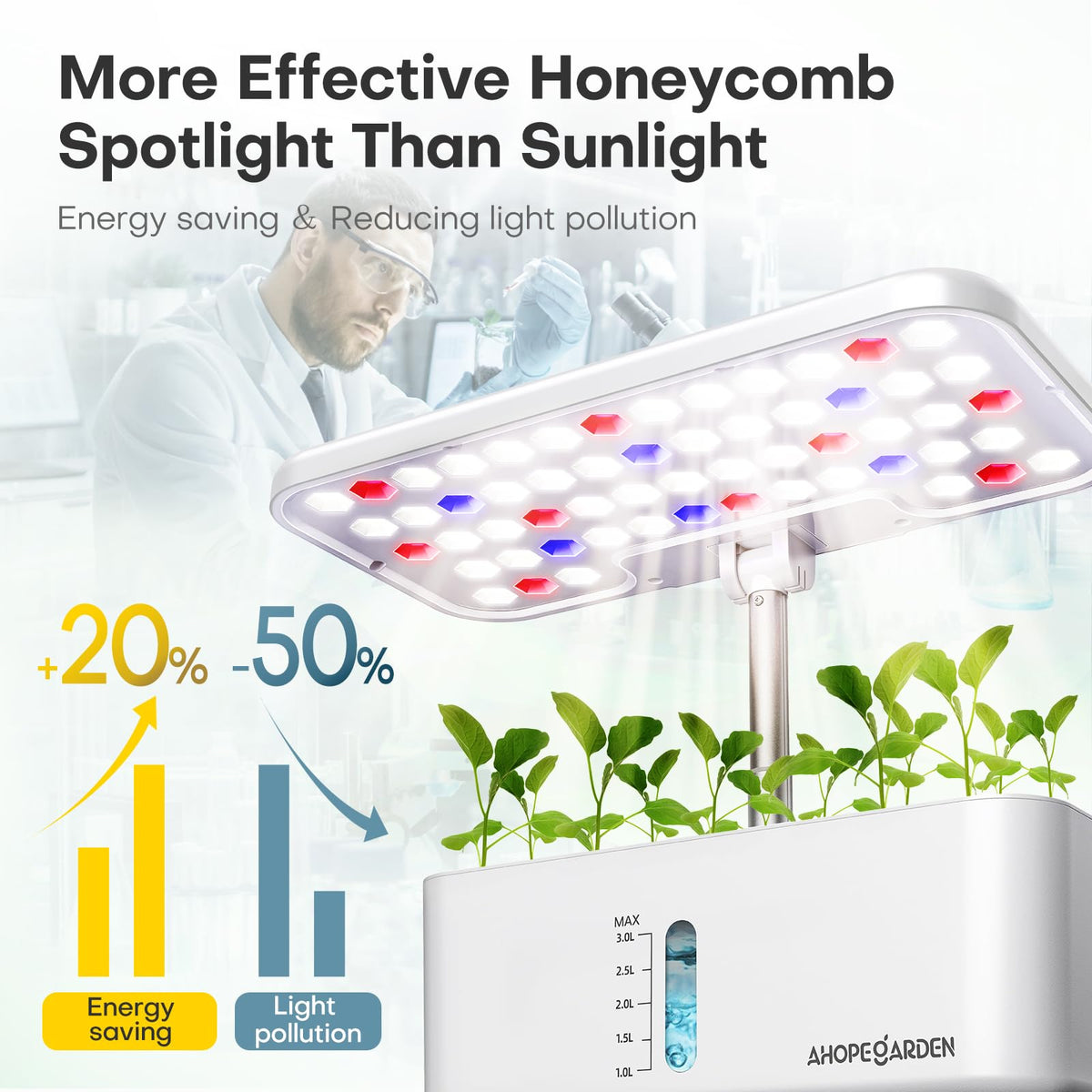 Ahopegarden Indoor Garden Hydroponics Growing System: 10 Pods Kit with LED