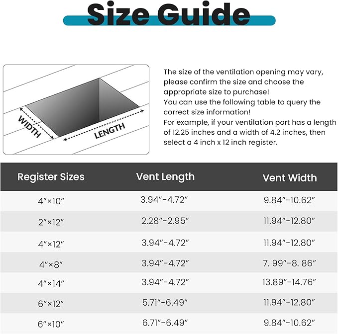 VOISEN Floor Register 4x10, 2 Pack Brown Floor Vent Covers,Heavy Duty Steel Walkable Floor Vents,Vent Covers for Home Floor