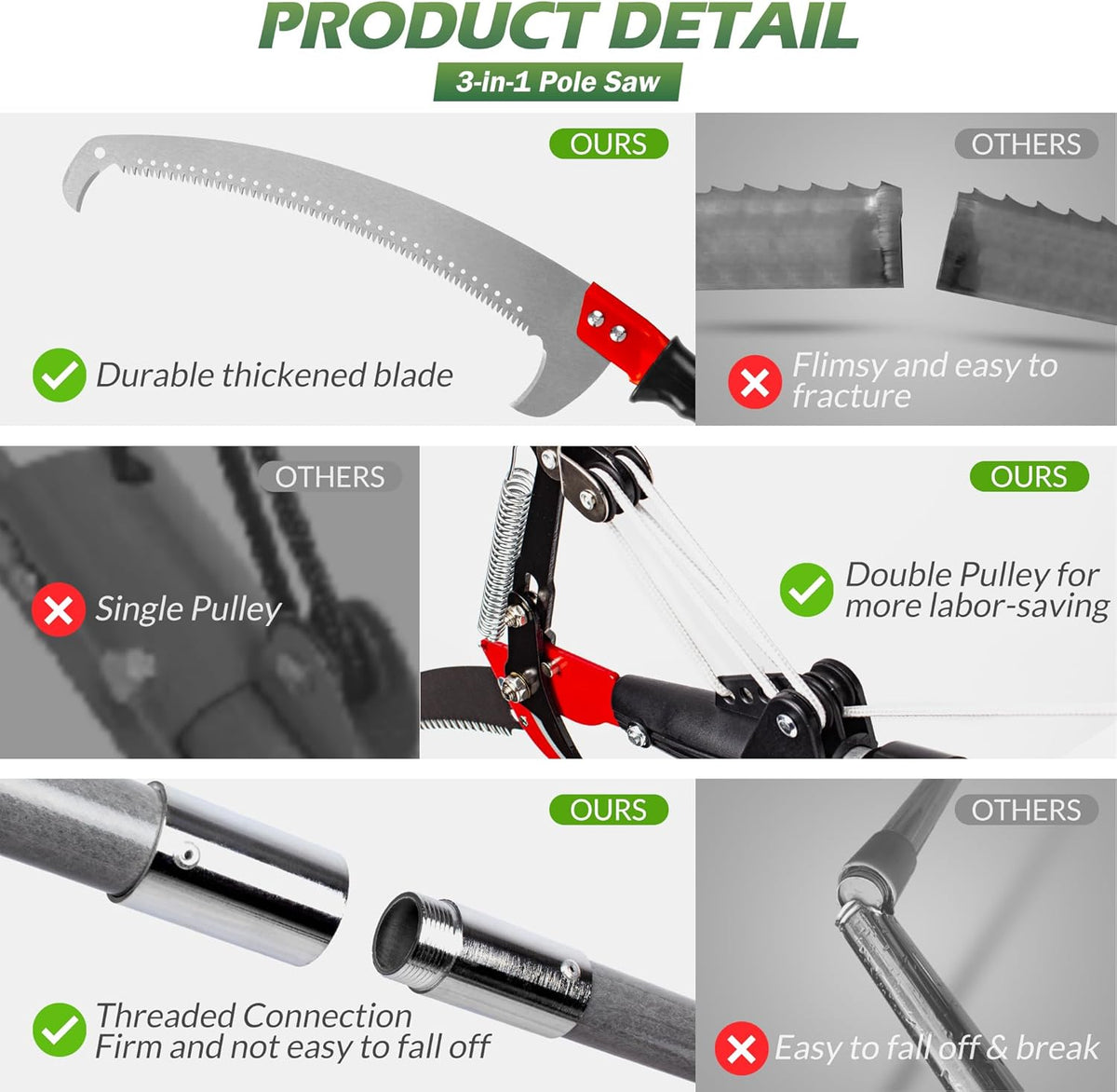 Walensee Pole Saws for Tree Trimming,7.2-27FT Extendable Tree Pruner,Manual Branch Timmer with Blade and Scissors High Branches Pruning Fiberglass Pole Pruner and Cutter Garden Tool with Storage Bag
