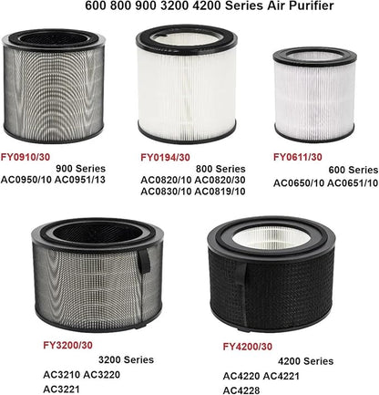 Air Filter, Compatible For Philips, Air Purifiers AC0950/10 AC0951/13 AC0820/10 AC0830 AC0650/10 AC0651/10 AC3210 AC3220 AC4220(FY0910)