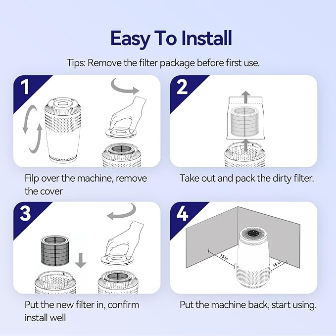 Air Purifiers for Home Bedroom, 3-in-1 HEPA Filter for Pets Dander Dust Pollen Smoke Odors, Quiet Air Cleaner with Sleep Mode, 12H Timer, Night Light, Aromatherapy, Safety Lock, Black
