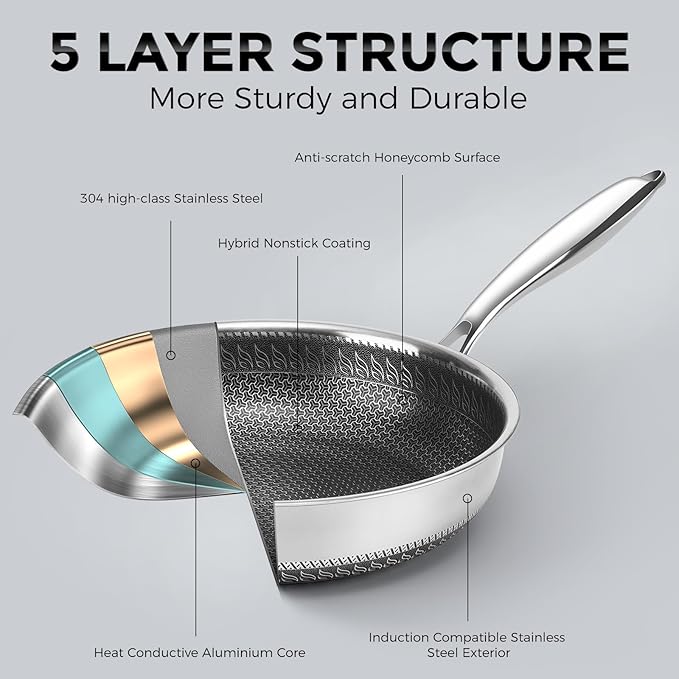 12 inches Frying Pan Nonstick Deep Sauté Pan and Lid, Non Stick Stainless Steel Pan Dishwasher and Oven-Safe, Compatible with All Cooktops