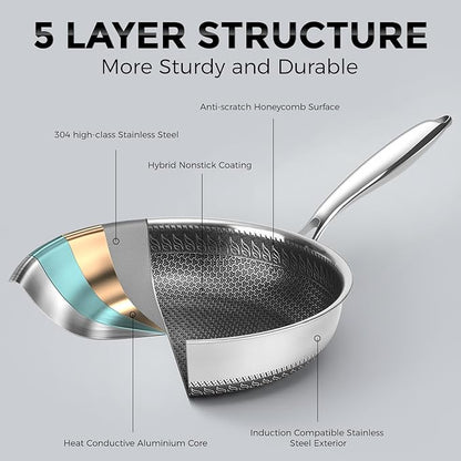 12 inches Frying Pan Nonstick Deep Sauté Pan and Lid, Non Stick Stainless Steel Pan Dishwasher and Oven-Safe, Compatible with All Cooktops