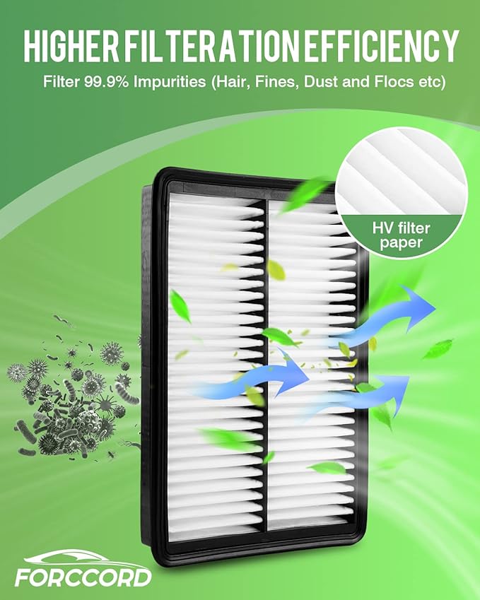 Cabin & Engine Air Filter Fit for Acura TLX 2021-2025 2026 L4 2.0L, Honda Odyssey V6 3.5L 2018-2025 2026 Activated Carbon Cabin Filter Replacement CF11182 CA12061 Car Accessories