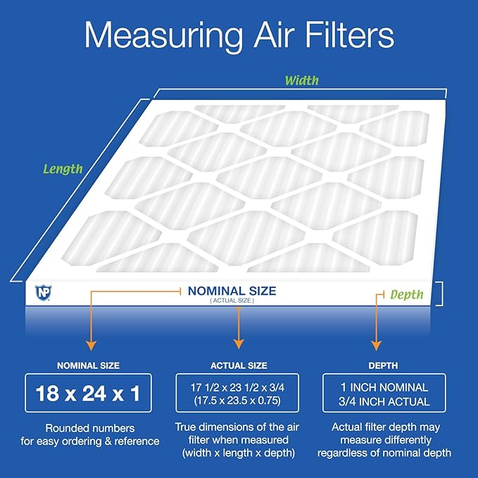 Nordic Pure 18x24x1 (Actual Size: 17 1/2 x 23 1/2 x 3/4) Pleated Air Filters MERV 13 Plus Carbon 6 Pack