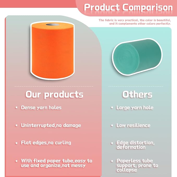 6" x 200 Yards Orange Tulle Fabric Rolls, Orange Spool Tulle Ribbon for DIY Tutu Skirt Wedding Decoration Baby Shower Birthday Party Backdrop Gift Wrapping Bow Craft Supplies
