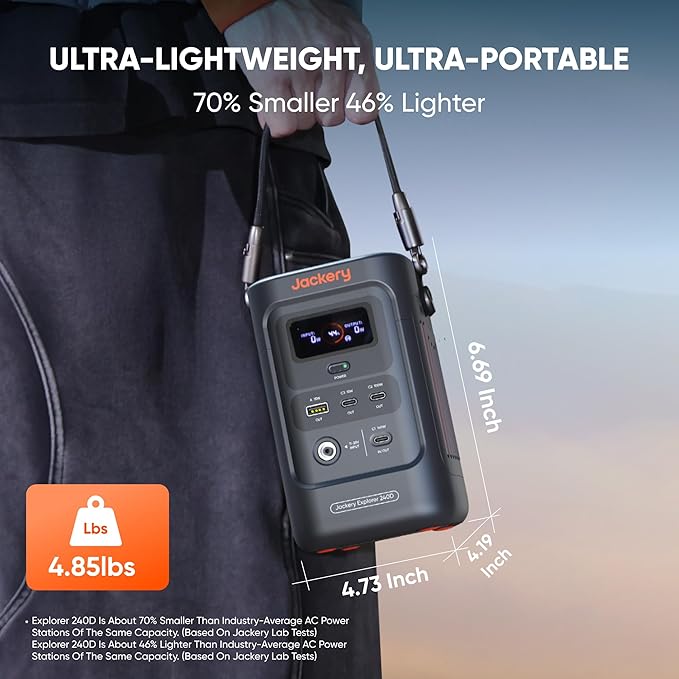 Jackery Explorer 240D Power Bank (80,000mAh), LiFePO4 Battery 256Wh Portable Power Station, USB-C Cable Included,200W DC Output,1-Hour Fast Charging, Compact for Outdoor Camping, Travel, Emergencies