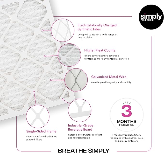 Simply 14x30x1 Air Filter, MERV 11, 4 Pack, For Home AC Furnace & HVAC (Actual Size: 13.75"x29.75"x0.75") DUST, Pet, & Allergy Control