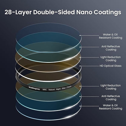 Walking Way 77mm Natural Night Filter for Light Pollution Reduction Nano-Coated Optical Glass for Night Sky/Astrophotography/Star Clarity Anti-Light Pollution Filter