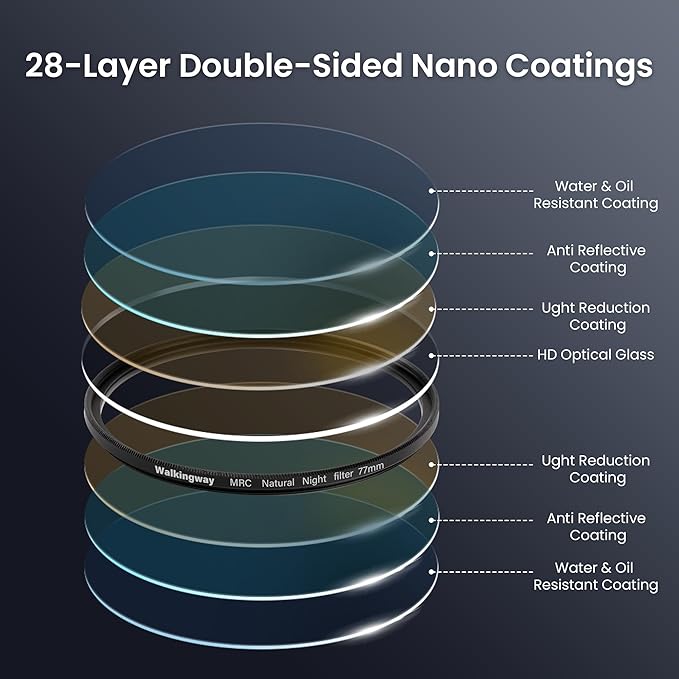Walking Way 82mm Natural Night Filter for Light Pollution Reduction Nano-Coated Optical Glass for Night Sky/Astrophotography/Star Clarity Anti-Light Pollution Filter