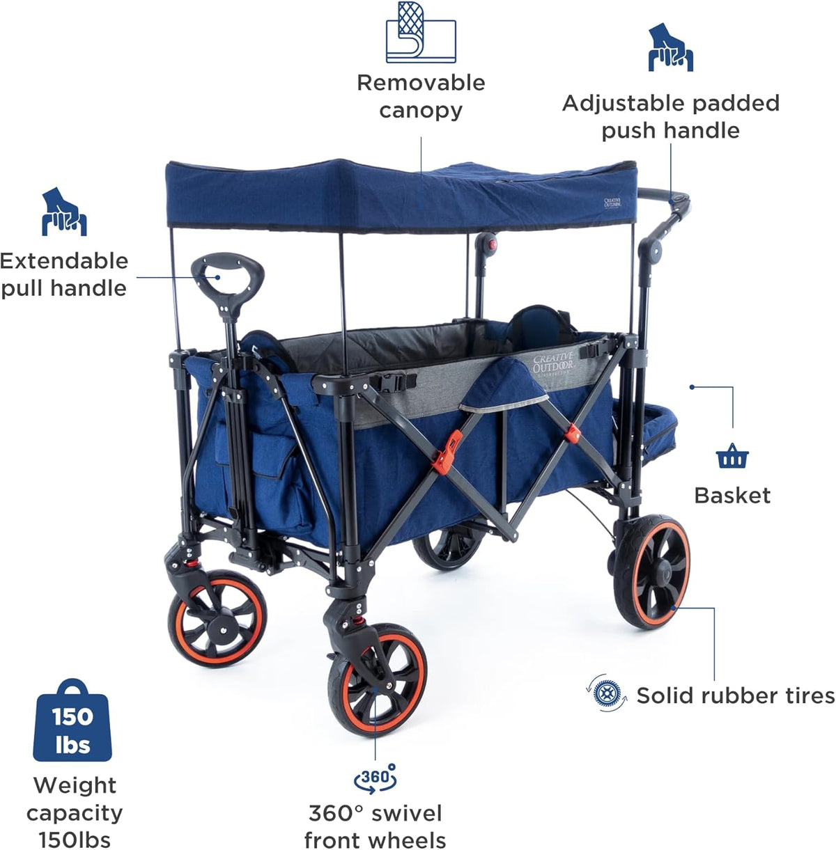 Creative Outdoor Push Pull All-Terrain Collapsible Folding Stroller Wagon for Kids, 150lbs Weight Capacity, Platinum Series, Beach, Park, Garden & Tailgate, (Navy Blue)