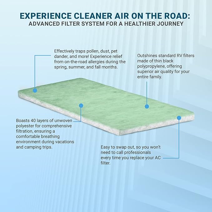 AC Filter - Air Conditioner Replacement Filters - RV Air Cleaner - Camper Accessories for Travel Trailers - Easy to Install Vent Filter - 12.875 x 5.5 x 0.75 in (4 Filters for AC 160G)