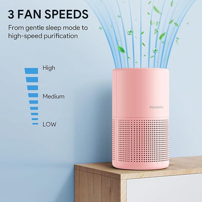 FULMINARE Air Purifiers for Home H13 True HEPA Air Filter Quiet Air Cleaner With Night Light Portable Small Air Purifier for Bedroom Office Living Room (Pink 2 Pack)