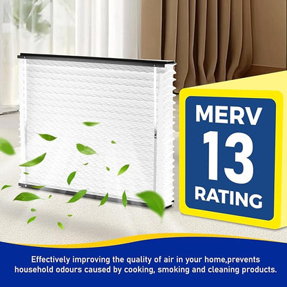 2Pack 413 Replacement Filter Compatible with Aprilaire Size: 16x25x4 MERV 13 Whole House Air Purifiers model:1410, 1610, 2410, 2416, 3410, 4400.Not fit for 1413 Upgrade Kit(Model 2140 or 2400)
