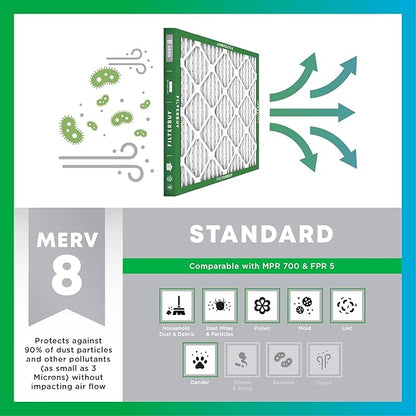 Filterbuy 17x25x1 Air Filter MERV 8 Essential Dust & Allergy Defense (2-Pack), Electrostatic Pleated HVAC AC Furnace Filters Replacement, Made in USA (Actual Size: 16.50 x 24.50 x 0.75)