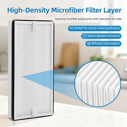 PP2301 Filter Replacement Compatible with WECREAT PP2301 Solder Smoke Fume Extractor,High-Efficiency Filter 1 Pack