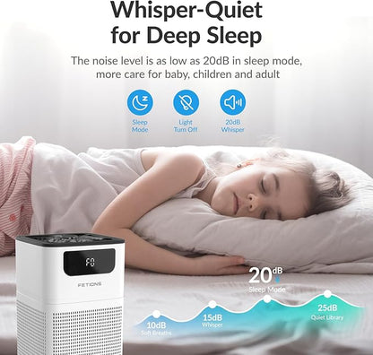 Air Purifiers for Bedroom Home, FETIONS Air Cleaner with Fragrance Sponge Sleep Mode 3-in-1 Filtration System, Compact with H13 HEPA Filter for Pet Dander Pollen Smoke Dust Odor,White,2 Pack