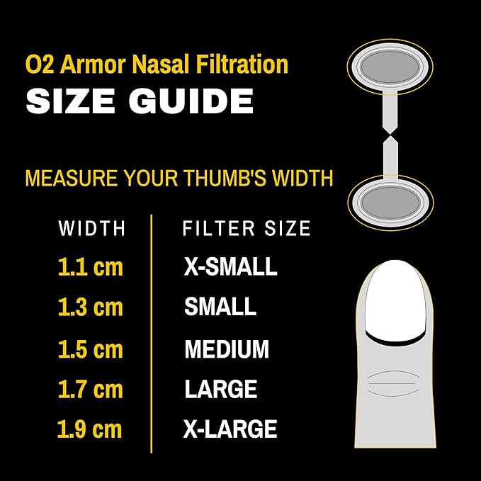 O2 Armor Nose Filters for Welders & Allergies - Nose Filter for Dust - Nasal Filters for Welding - Nose Dust Mask for Construction (50 Pack, Size Small)