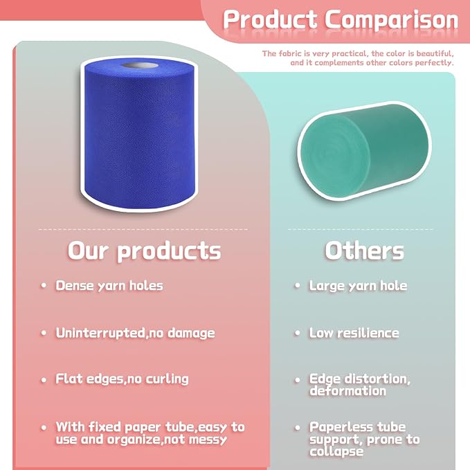 6" x 200 Yards Royal Blue Tulle Fabric Rolls, Blue Spool Tulle Ribbon for DIY Tutu Skirt Wedding Decoration Baby Shower Birthday Party Backdrop Gift Wrapping Bow Craft Supplies