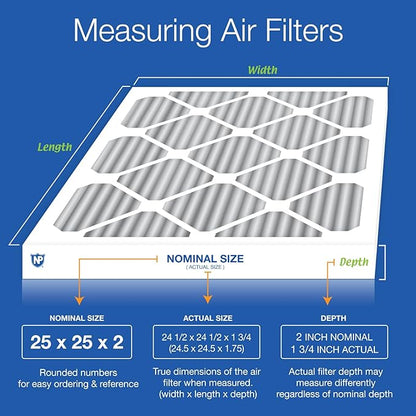 Nordic Pure 25x25x2 (Actual Size: 24 1/2 x 24 1/2 x 1 3/4) Furnace Air Filters MERV 12 Pleated Plus Carbon 3 Pack