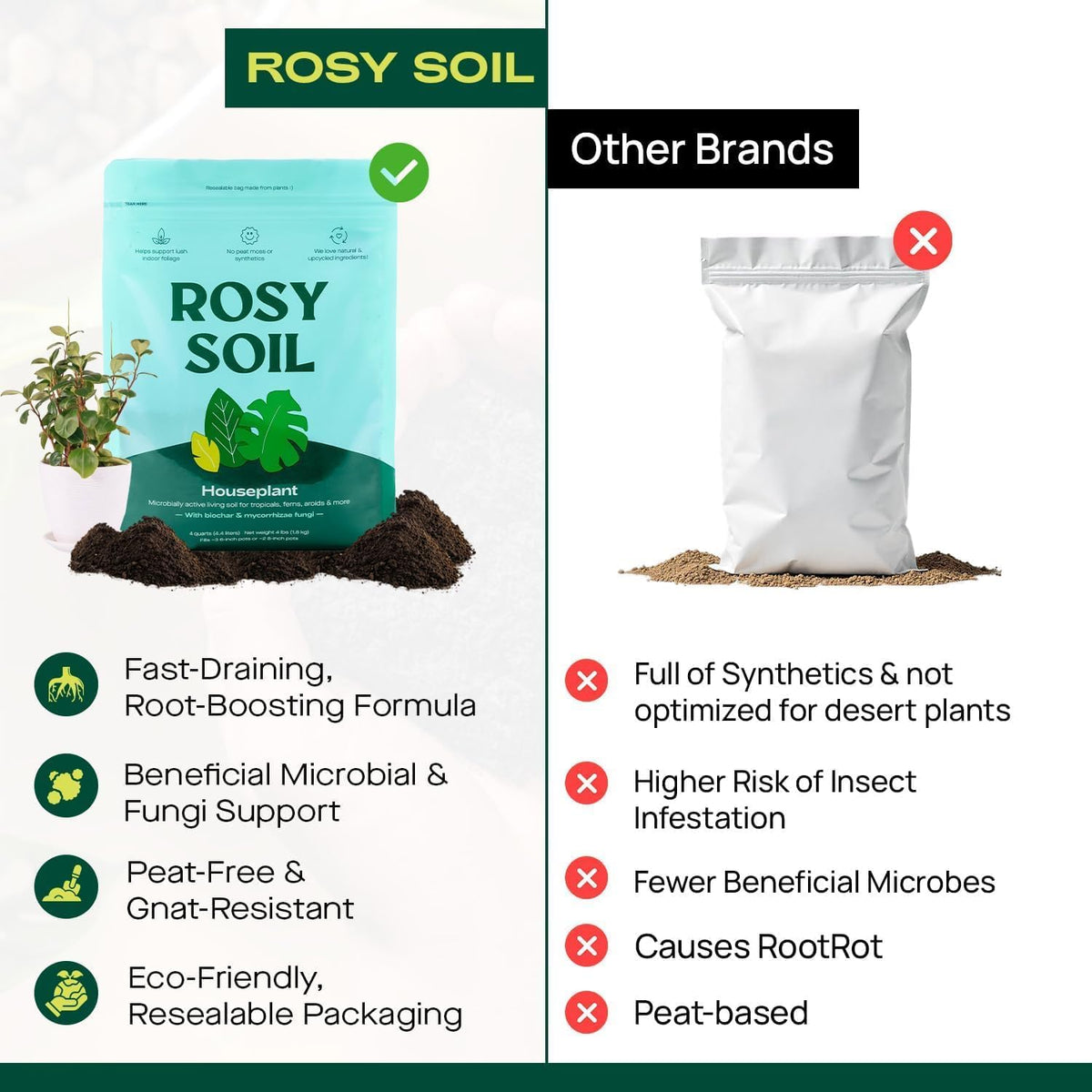Rosy Soil Indoor Potting Soil for House Plants, 2 x 8 qrt - Organic Potting Soil Mix for Indoor Plants -Enriched w/Root-Boosting Biochar for Foliage Plants, Flowers, Herbs - Pack of 2