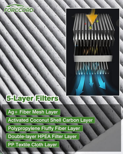 2-Pack HEPA Cabin Air Filter CF10381 Fits for Hyundai Azera/Sonata 2006-2008, Santa Fe 2007-2009, Kia Carnival 2022-2026 Activated Carbon Cabin Filter Replacement 08790-3K000 Car Accessories