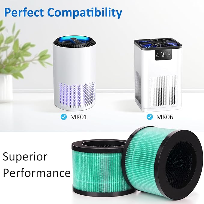 2 Pack MK01 MK06 True HEPA Replacement Filter Compatible with AROEVE MK01 MK06 and Kloudi DH-JH01 Air Purifier, Pet Dander Version