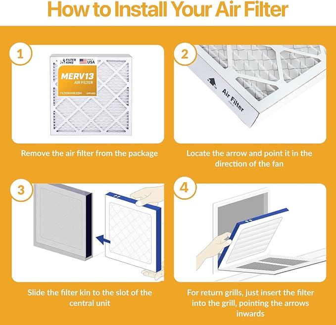 Filter King 19x21x1 Air Filter | 6-PACK | MERV 13 HVAC Pleated A/C Furnace Filters | MADE IN USA | Actual Size: 19 x 21 x .75"