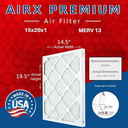 AIRX FILTERS WICKED CLEAN AIR. 15x20x1 Air Filter MERV 13 Electrostatic Pleated Air Conditioner Filter 6 Pack HVAC AC Furnace Filters