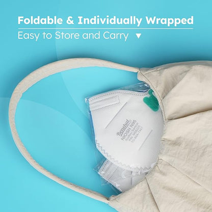 LotFancy N95 Mask for Adults, NIOSH Particulate Respirator, N95 Face Mask for Construction, Cleaning, Sanding, Dust Pollution