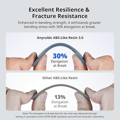 ANYCUBIC ABS-Like Resin 3.0, 3D Printer Resin with Enhanced Strength and Toughness, High Precision and Minimal Shrinkage, Wide Compatibility for All LCD Resin 3D Printers (Grey, 4kg)