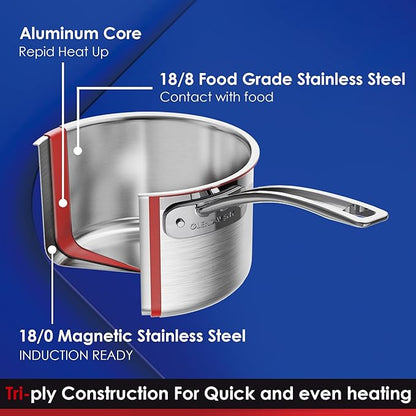 Tri-Ply Stainless Steel Sauce Pan with Lid, 3-Quart Saucepan Sauce Pot Multipurpose Use for Home Kitchen or Restaurant - Kitchen Cookware, Induction Pot, Dishwasher Safe & Oven Safe