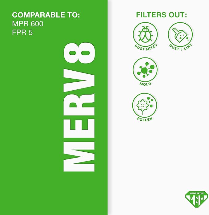Aerostar 21.5x23.375x1 MERV 8-6 Count - High Efficiency Pleated HVAC, Furnace & Air Conditioner Filters - Removes Dust, Lint, Mold & Allergy-Causing Pollen