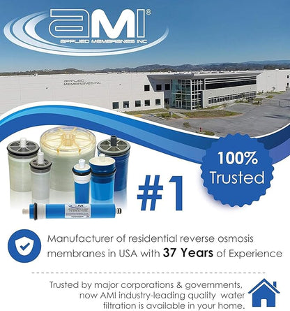 APPLIED MEMBRANES INC. 75 GPD Reverse Osmosis Membrane | RO Membrane Water Filter Replacement for Reverse Osmosis Water Filtration System | 1.8" x 12" Universal Compatibility, Pack of 5