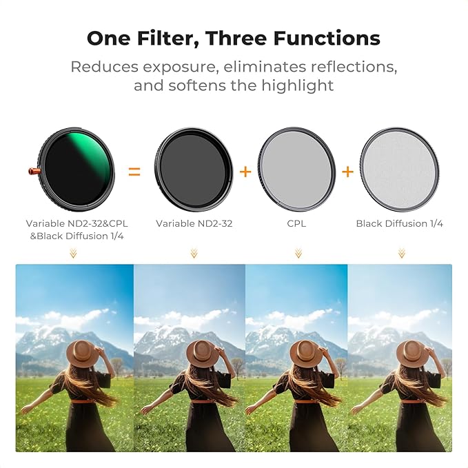 K&F CONCEPT 49mm Black Diffusion Mist Effect 1/4 & Variable ND2-32(1-5 Stops) & Circular Polarizing Filter CPL-in 1 HD Lens Filter with 28 Multi-Coatings for Camera Lenses (Nano-X Series)