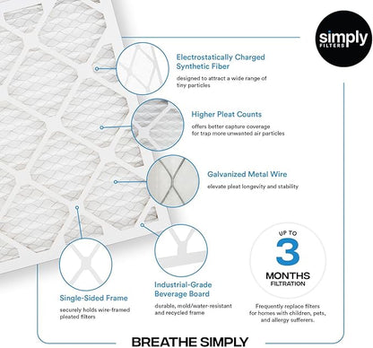 Simply 20x25x1 Air Filter, Merv 8, MPR 600, 12 Pack, Furnace Air Filter for HVAC (Actual Size: 19.75"x24.75"x0.75") DUST, Pet, & Allergy Control