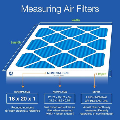 Nordic Pure 18x20x1 (Actual Size: 17 1/2 x 19 1/2 x 3/4) Pleated Air Filters MERV 7 Plus Carbon 2 Pack