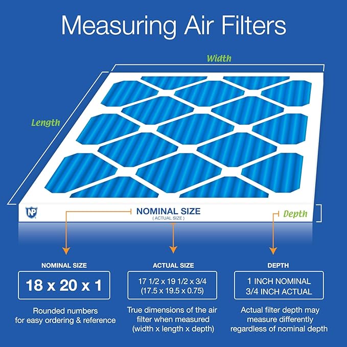 Nordic Pure 18x20x1 (Actual Size: 17 1/2 x 19 1/2 x 3/4) Pleated Air Filters MERV 7 Plus Carbon 6 Pack