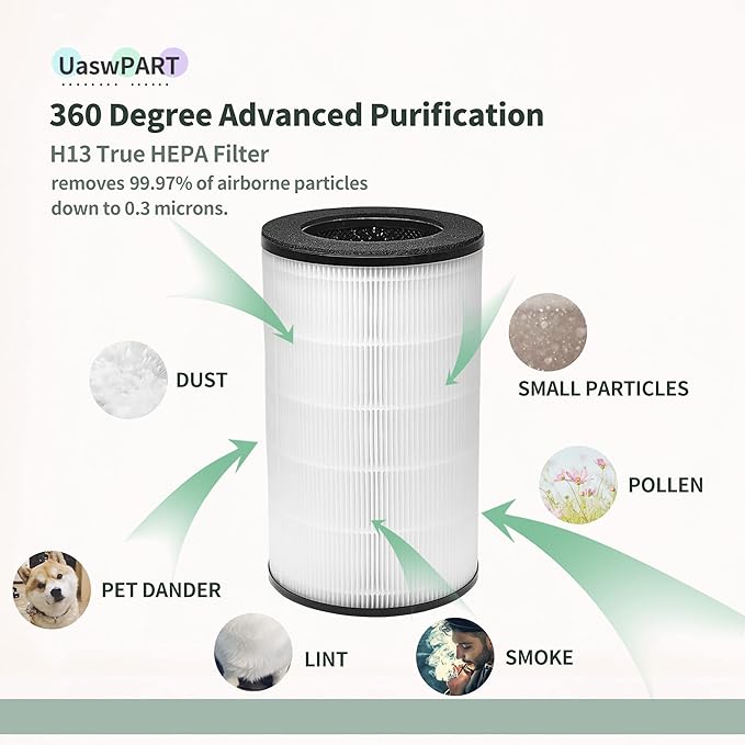 [UPGRADED] AP-PET35FL AP-T30 Replacement Filter Compatible with HoMedics Air Pu-rifier Filter, Replacement for AP-T30 AP-T30WT AP-PET35 AP-PET35-WT, Part# AP-T30FL AP-PET35FL True HEPA Filter, 1 Pack