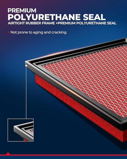 KAX Engine & Cabin Air Filter Kit for Jeep Grand Cherokee 2011-2021 3.6L/5.7L/6.4L, Grand Cherokee WK 2022, Dodge Durango 2011-2026 3.6L/5.7L/6.4L, Replace# CA10755 CF11183