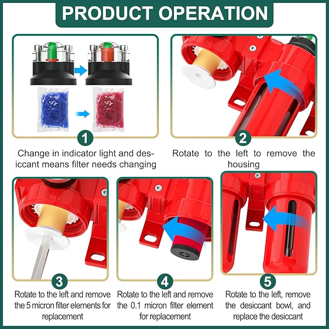 Industrial Grade 4-Stage Aluminum Air Drying System, 3/8 Inch NPT, 0-150 PSI, Double Desiccant Dryer, air Regulator, Particulate Filter and Coalescing Filter (Manual Drainage)